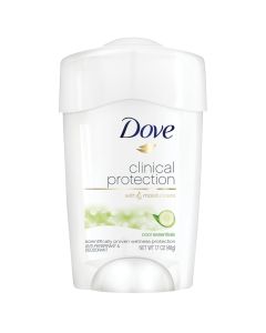 Dove Clinical Protection Women's Antiperspirant Deodorant Stick, Cucumber and Green Tea, 1.7 oz"