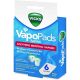 Vicks VapoPads for Vicks Humidifiers, 6 Pack, VVP-6-V